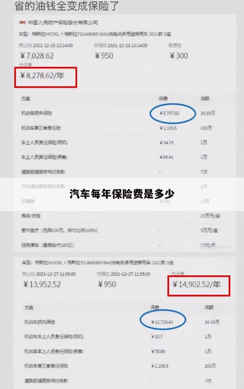 汽车每年保险费是多少