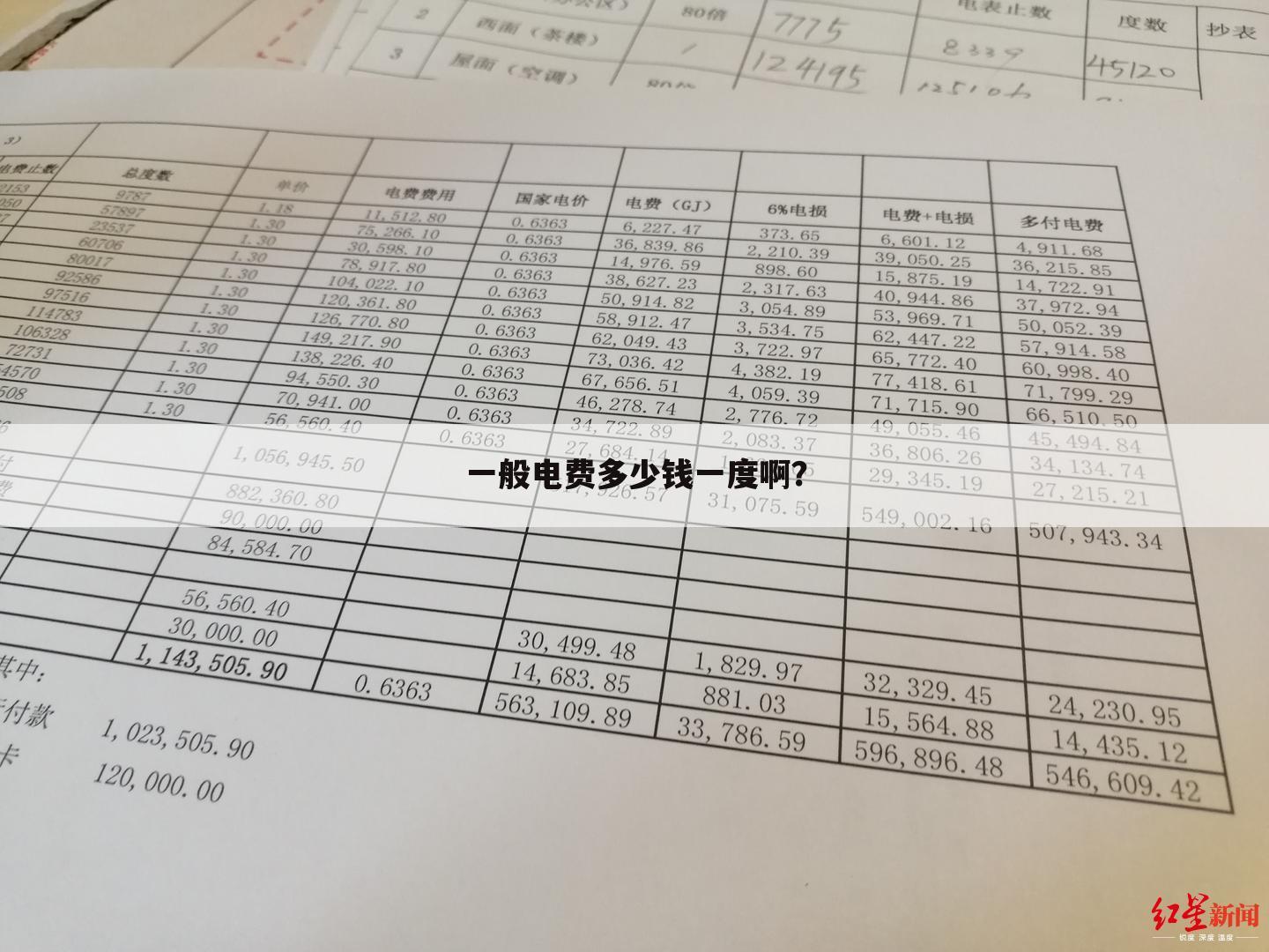 一般电费多少钱一度啊?