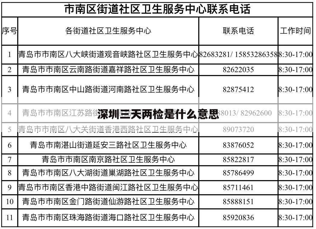 深圳三天两检是什么意思