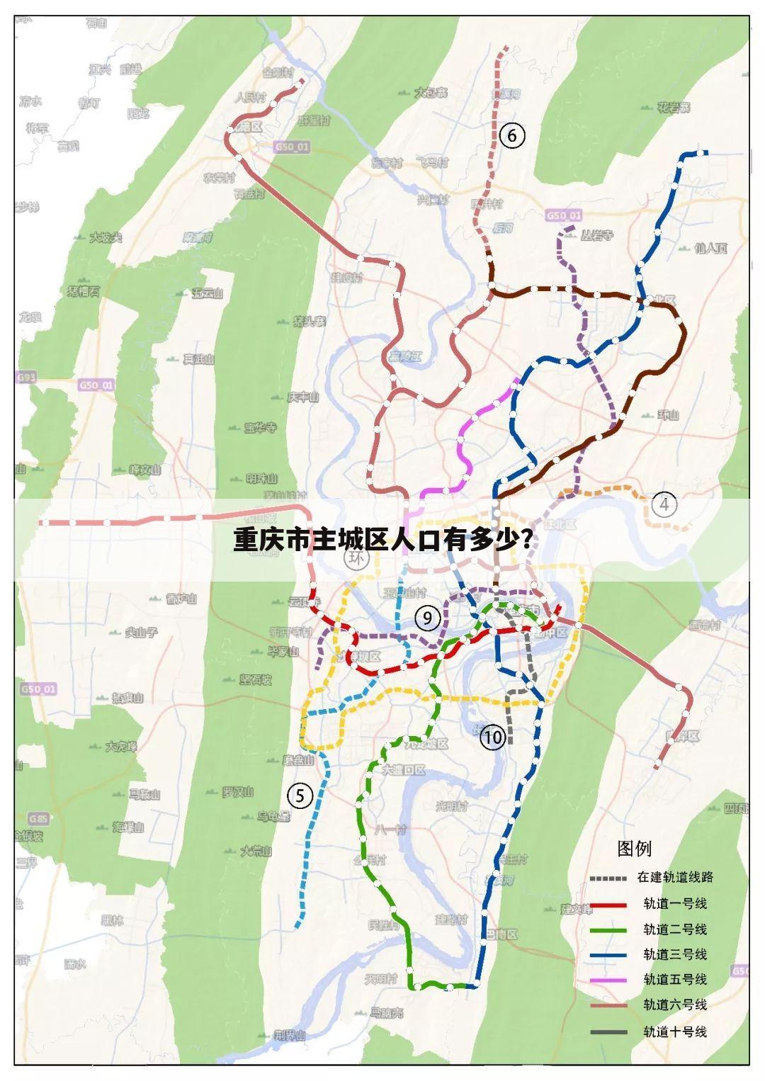 重庆市主城区人口有多少？