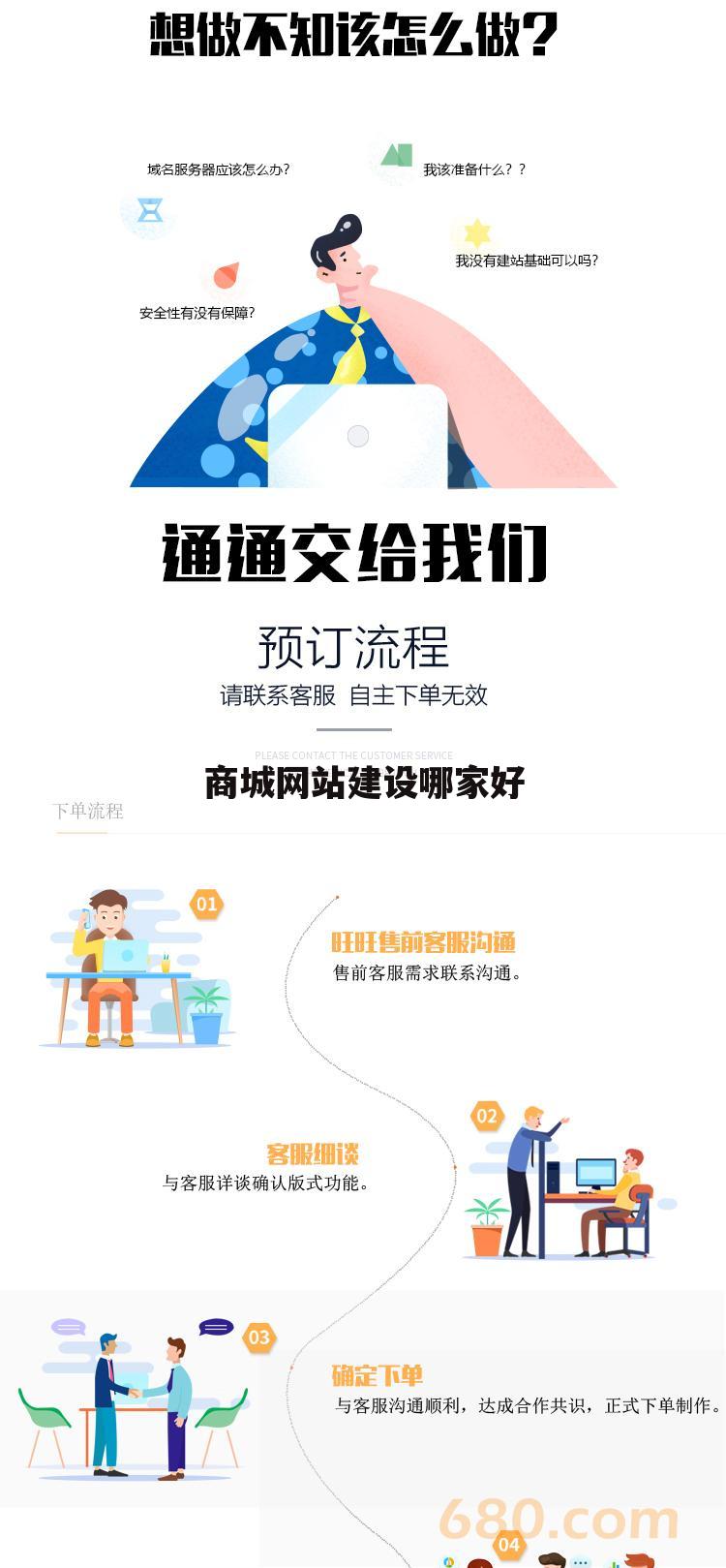 商城网站建设哪家好