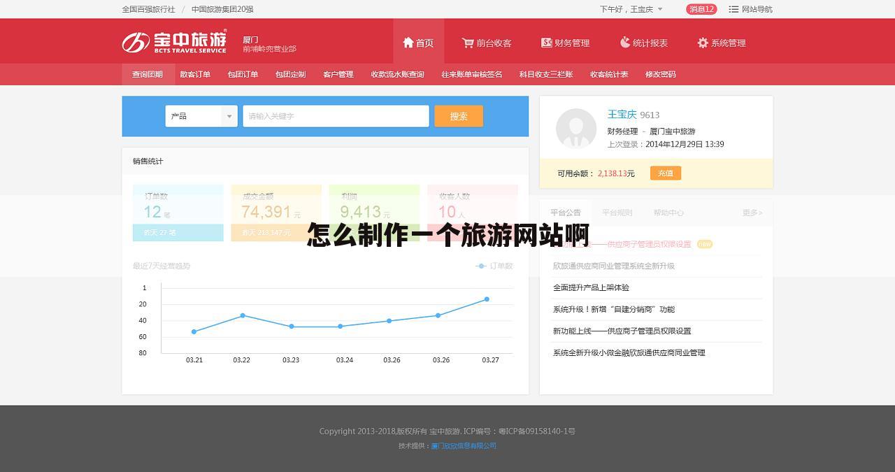 怎么制作一个旅游网站啊