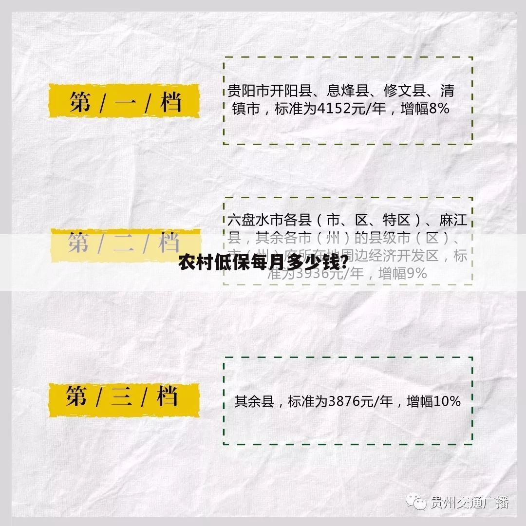 农村低保每月多少钱?