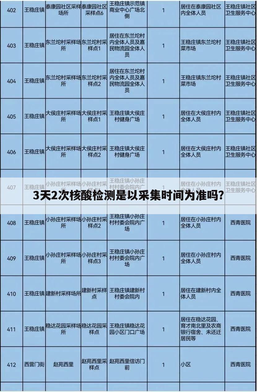 3天2次核酸检测是以采集时间为准吗？