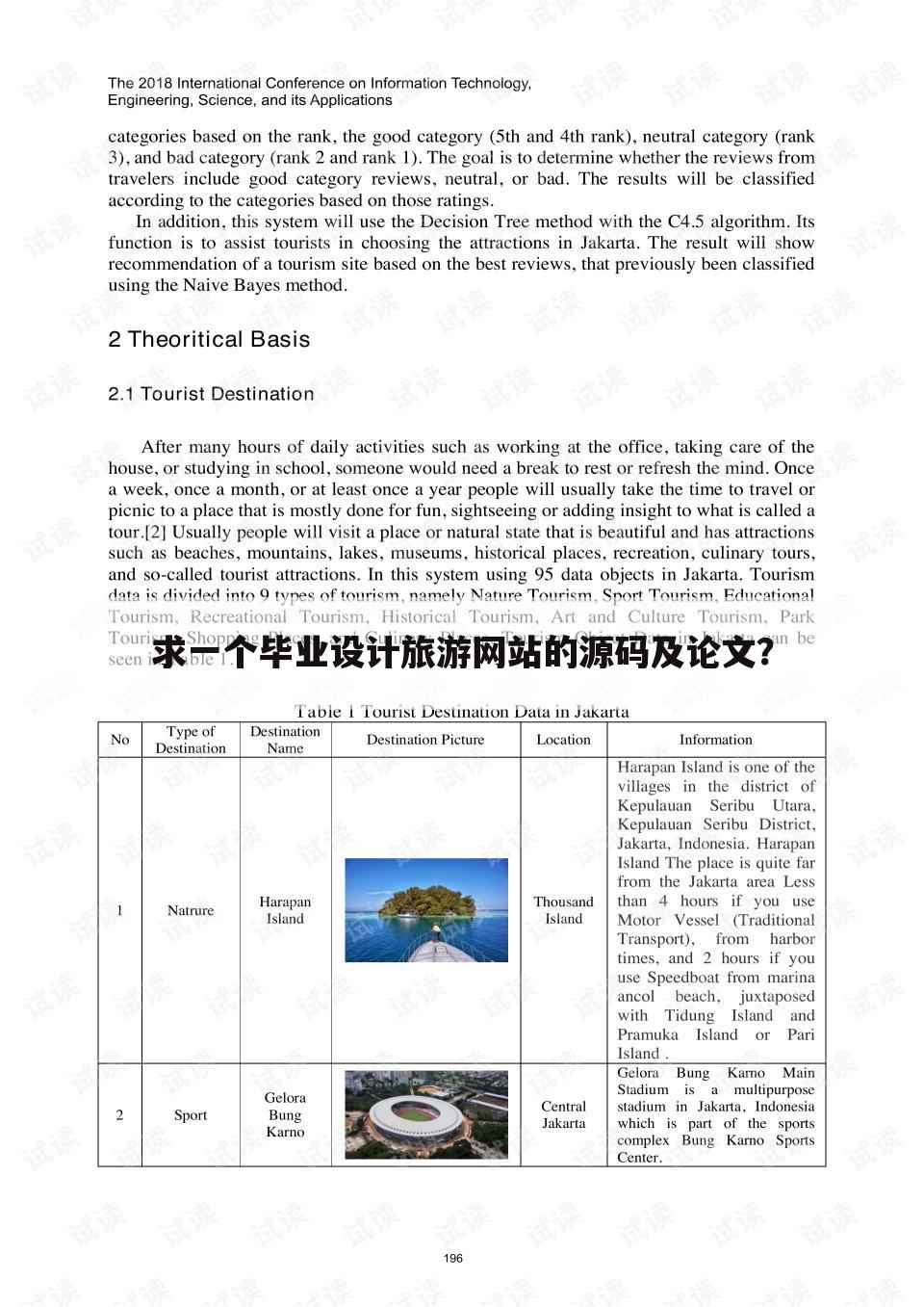 求一个毕业设计旅游网站的源码及论文？