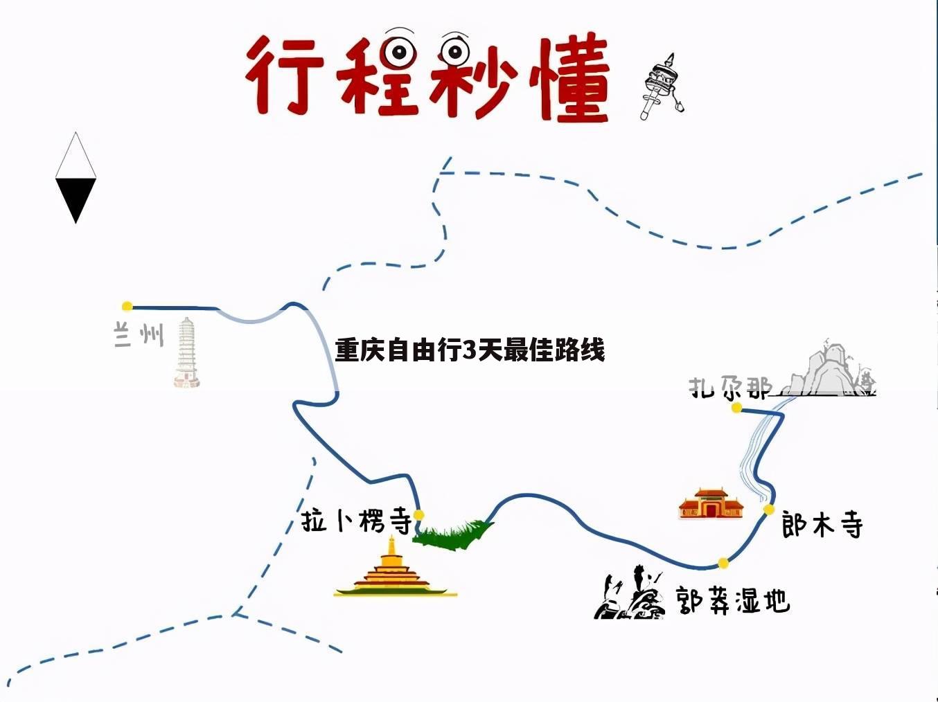 重庆自由行3天最佳路线