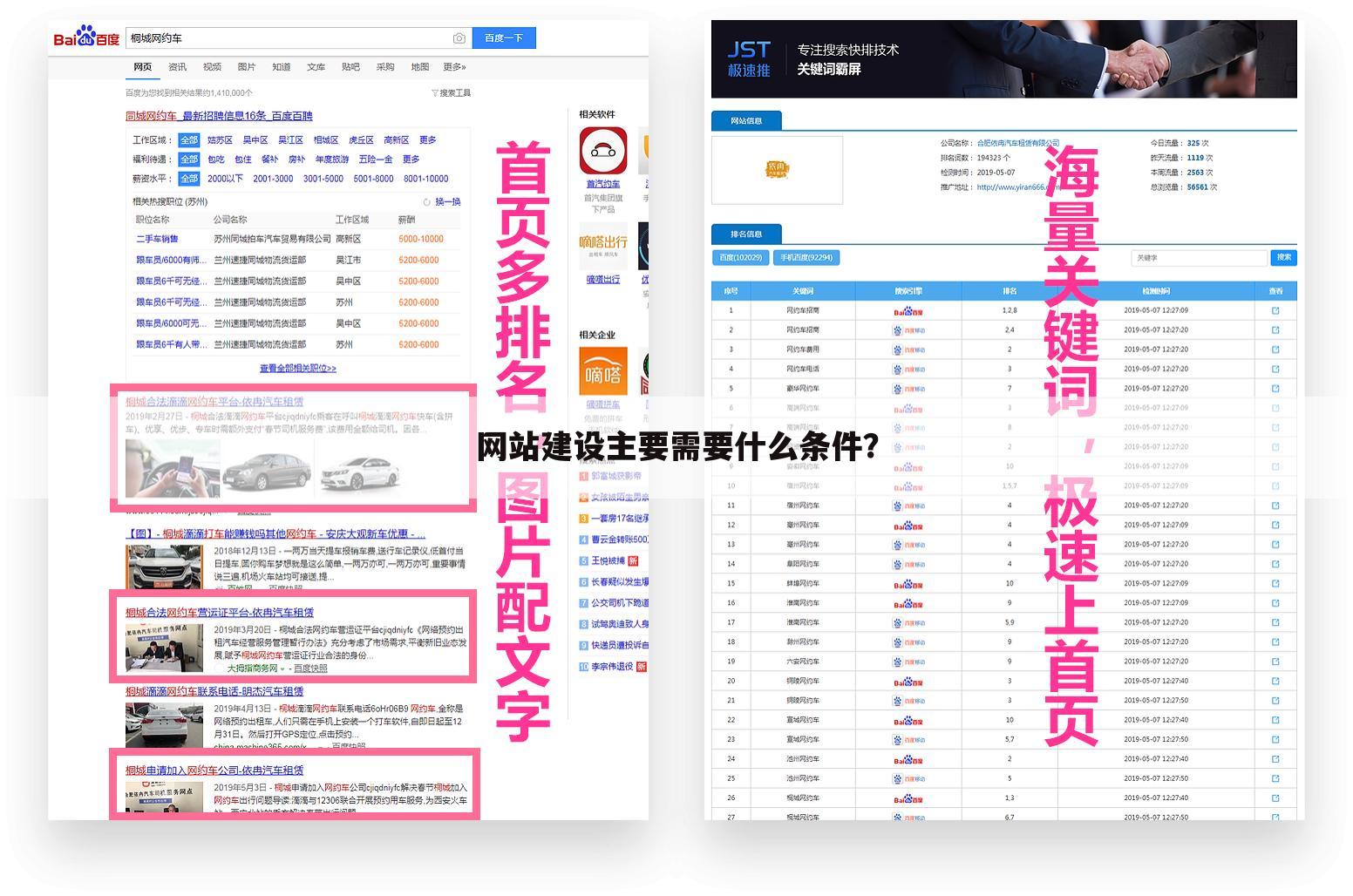 网站建设主要需要什么条件？