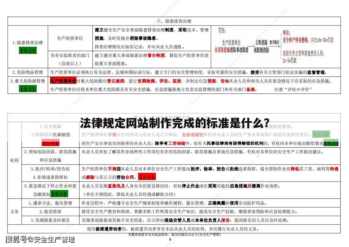 法律规定网站制作完成的标准是什么？