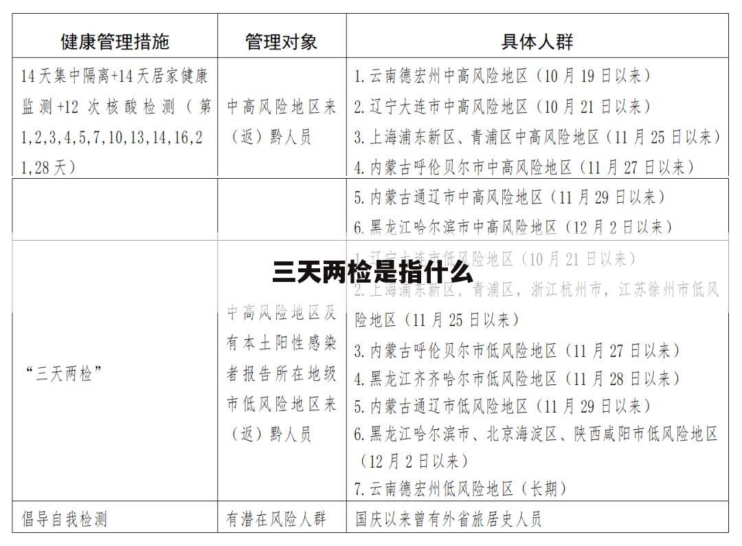 三天两检是指什么