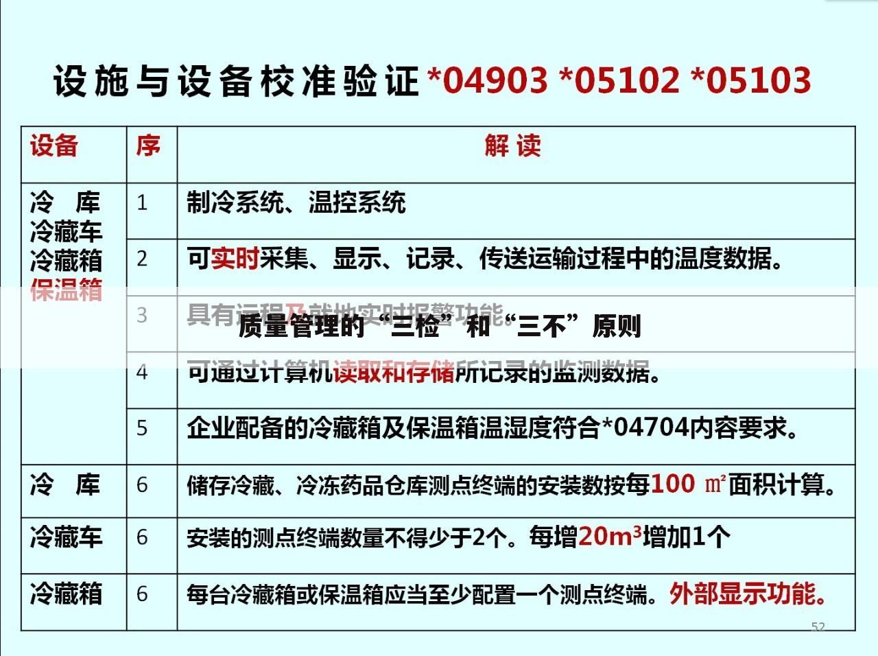 质量管理的“三检”和“三不”原则