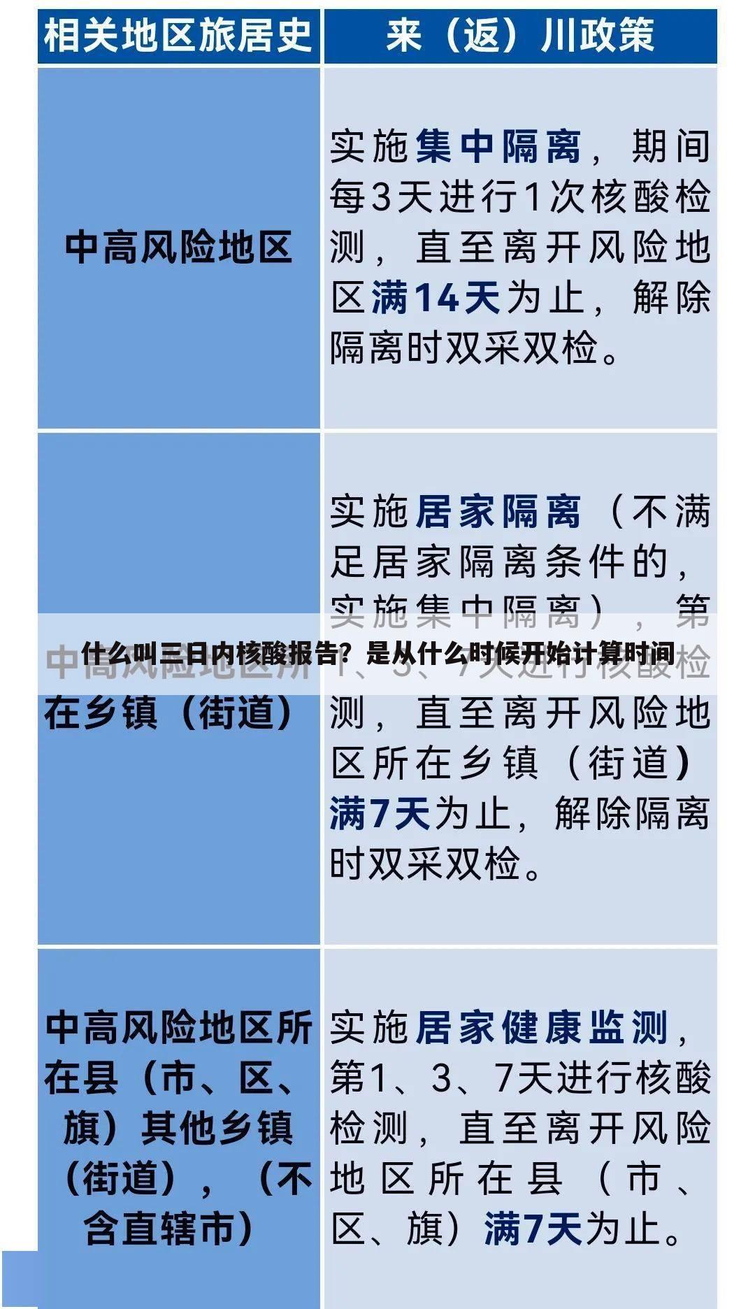 什么叫三日内核酸报告？是从什么时候开始计算时间