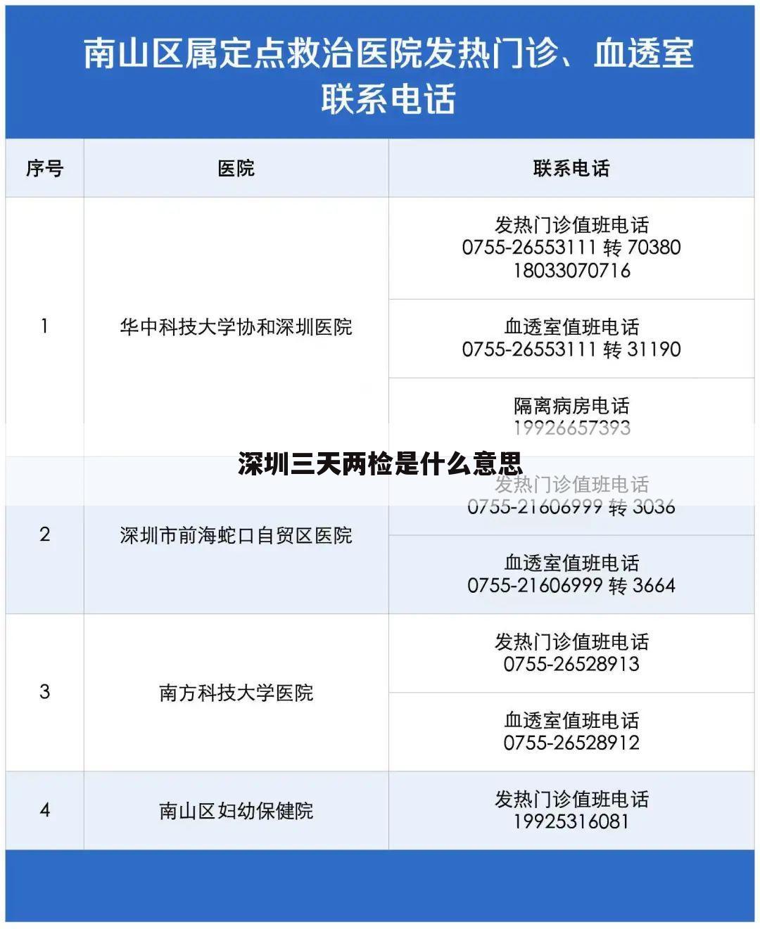 深圳三天两检是什么意思