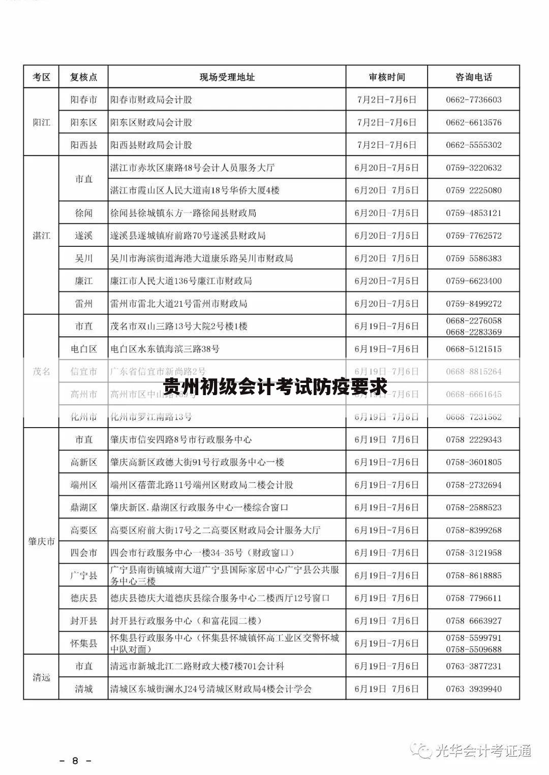 贵州初级会计考试防疫要求