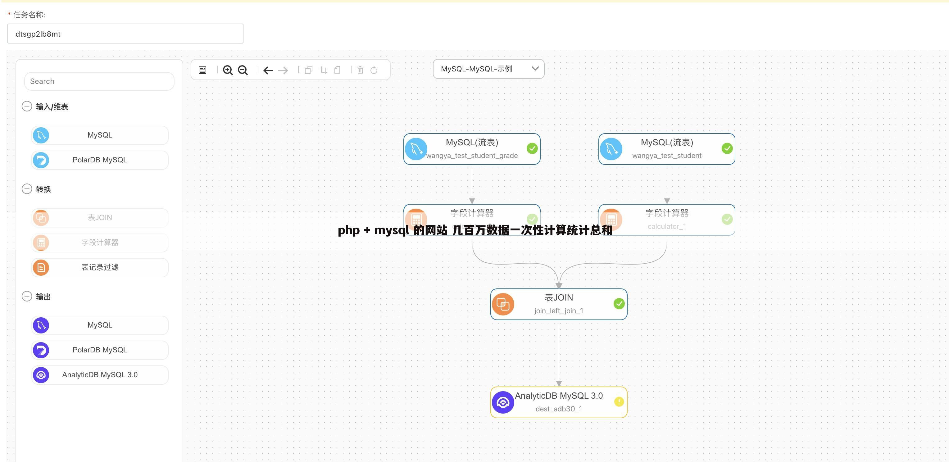 php + mysql 的网站 几百万数据一次性计算统计总和