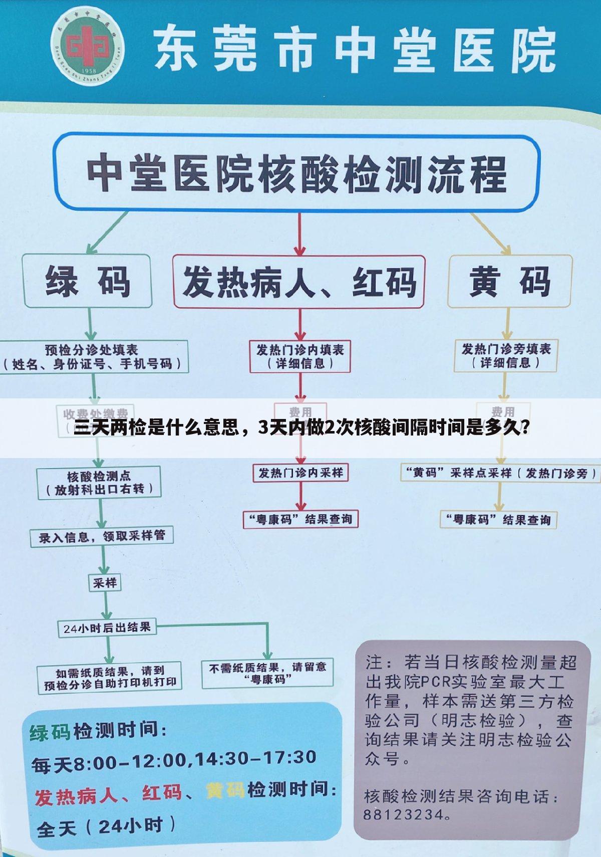 三天两检是什么意思,3天内做2次核酸间隔时间是多久?