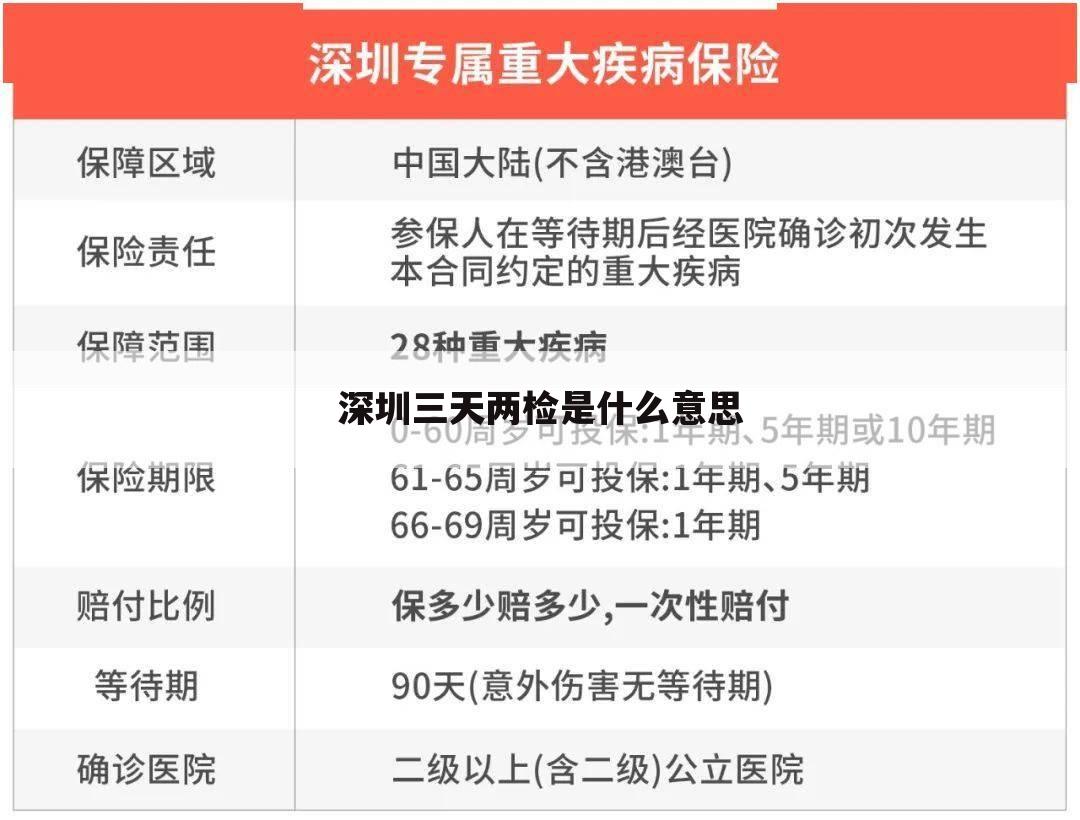 深圳三天两检是什么意思