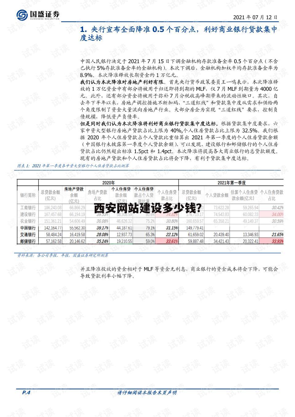 西安网站建设多少钱?