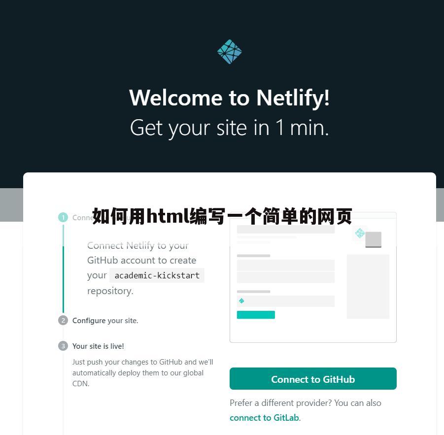 如何用html编写一个简单的网页
