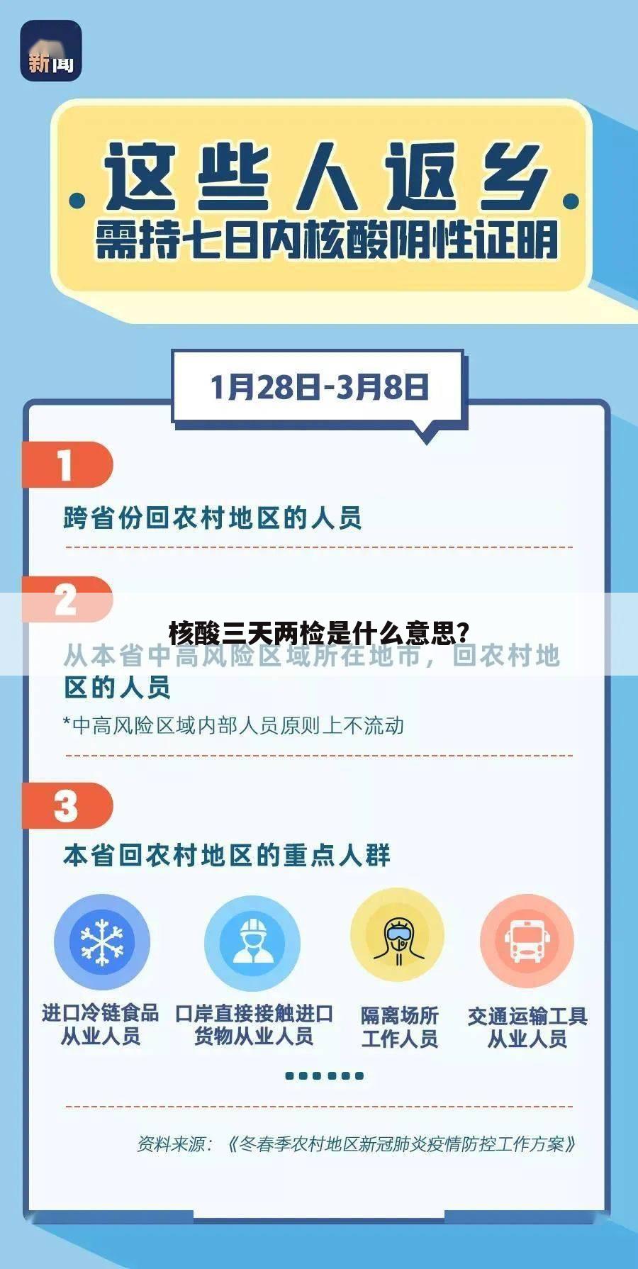 核酸三天两检是什么意思?