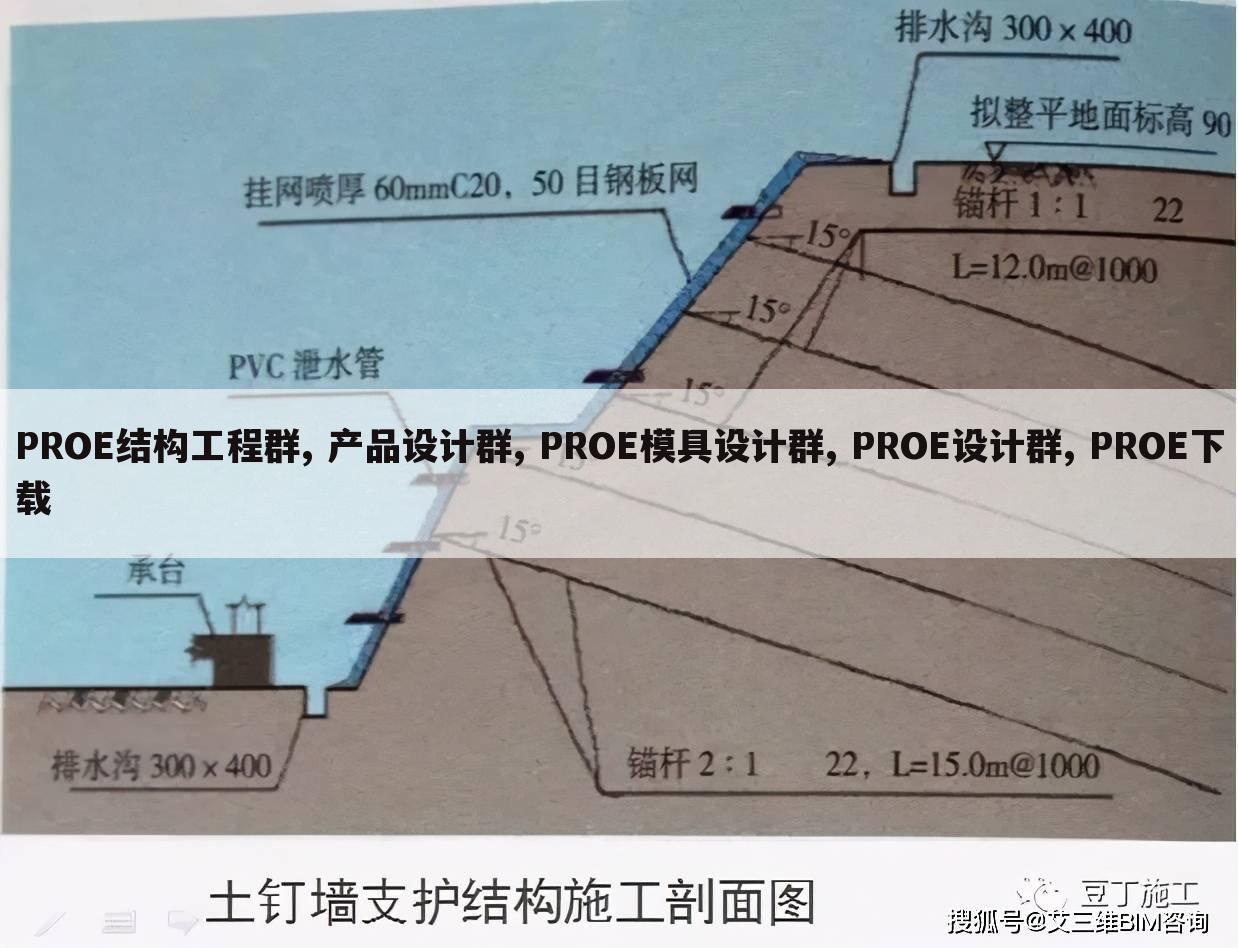 PROE结构工程群, 产品设计群, PROE模具设计群, PROE设计群, PROE下载
