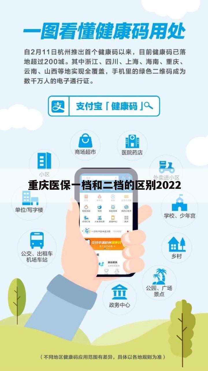 重庆医保一档和二档的区别2022