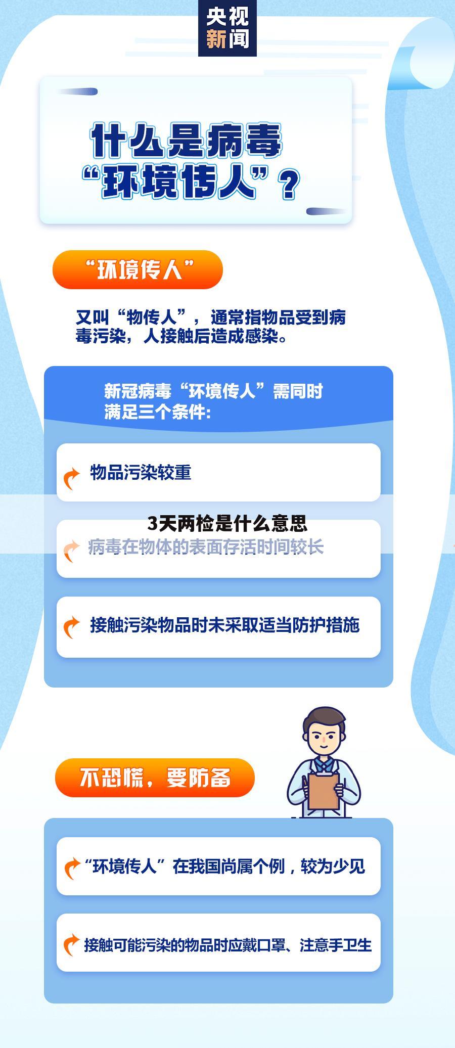 3天两检是什么意思