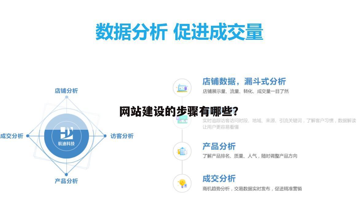 网站建设的步骤有哪些？