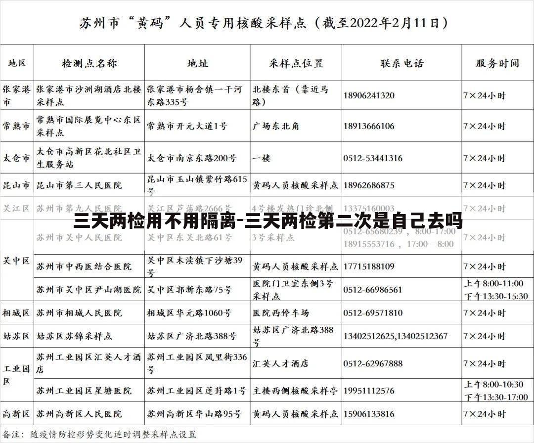 三天两检用不用隔离-三天两检第二次是自己去吗