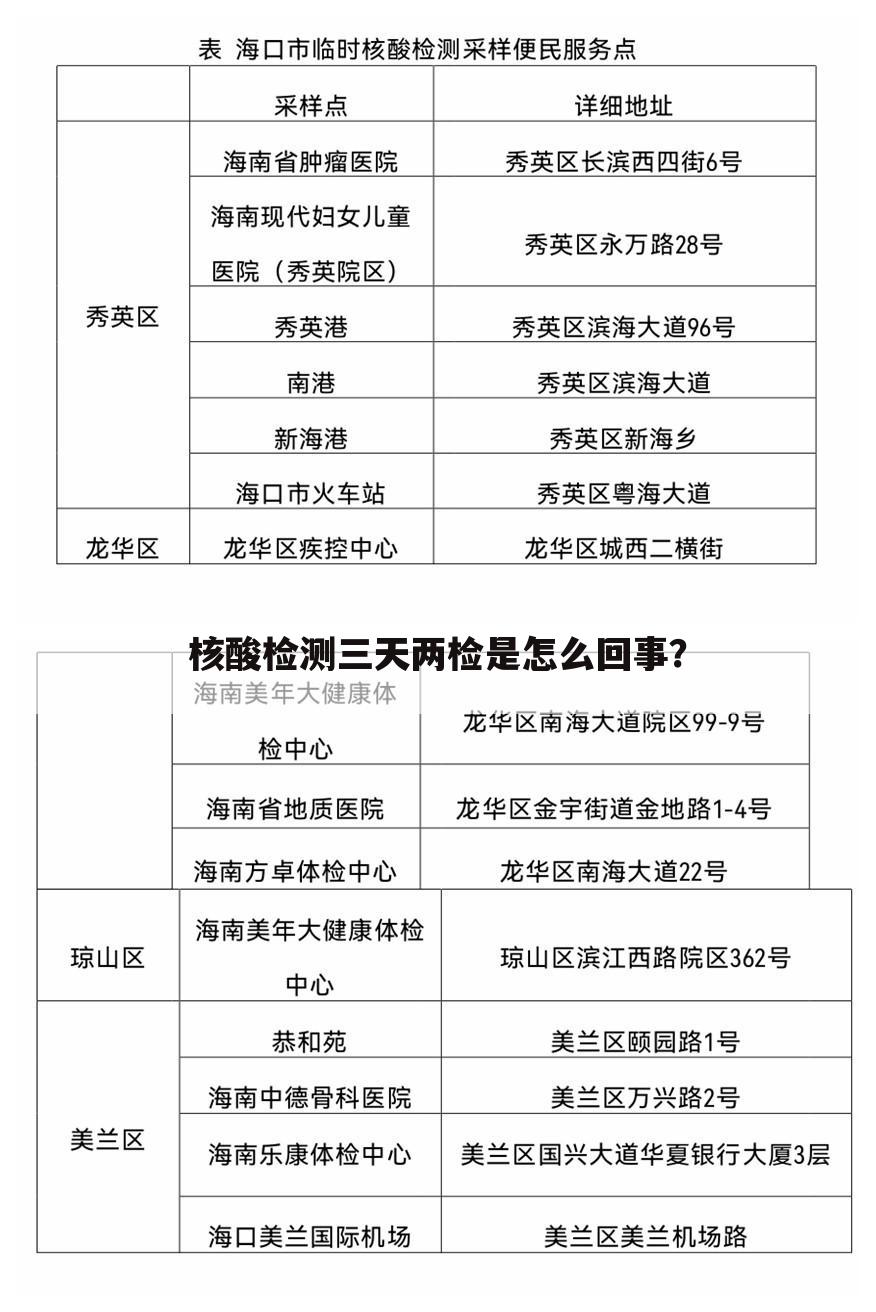 核酸检测三天两检是怎么回事?