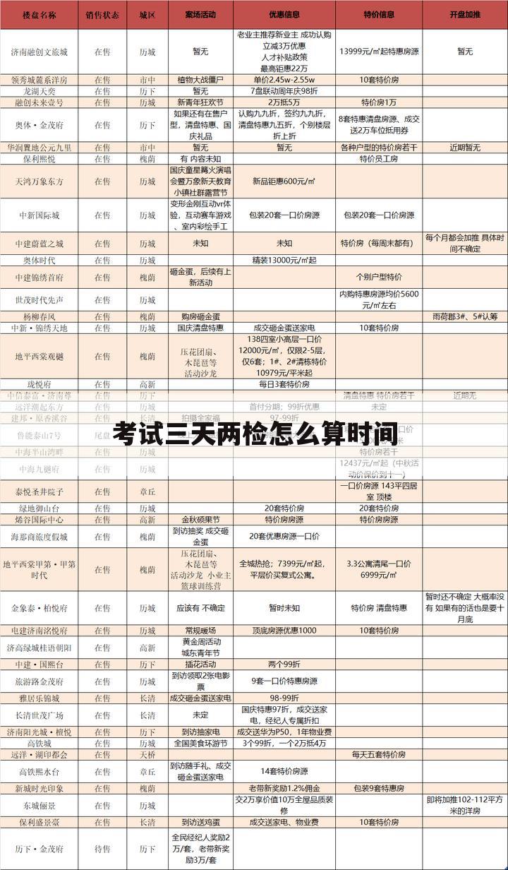 考试三天两检怎么算时间