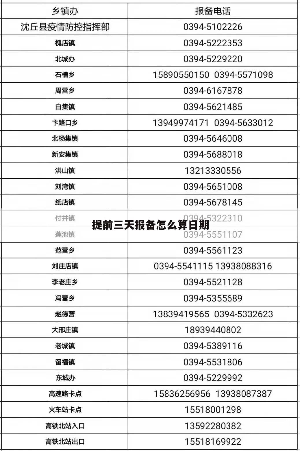提前三天报备怎么算日期