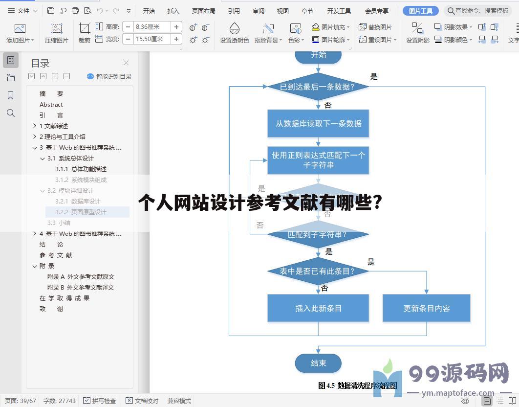 个人网站设计参考文献有哪些?