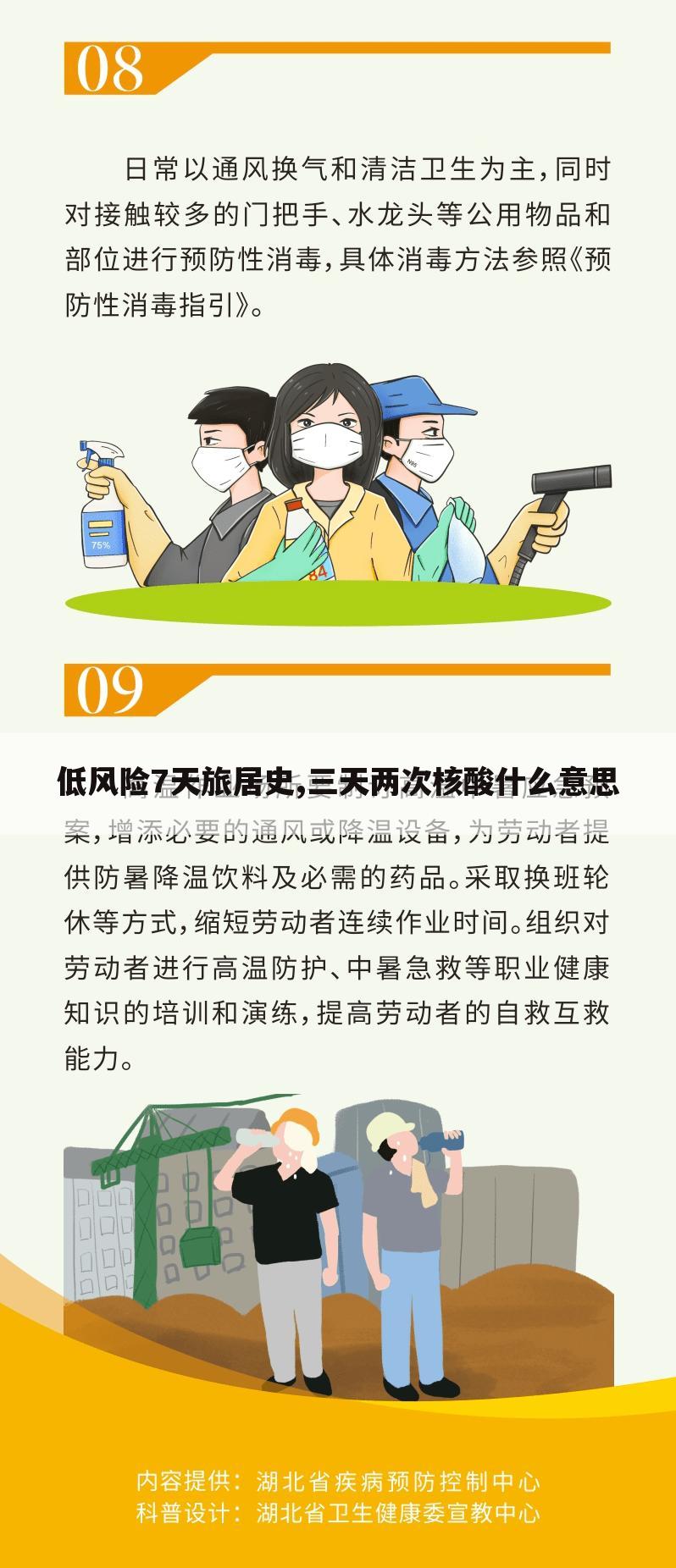 低风险7天旅居史,三天两次核酸什么意思