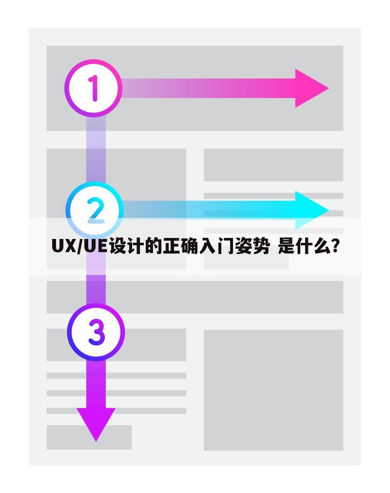 UX/UE设计的正确入门姿势 是什么？