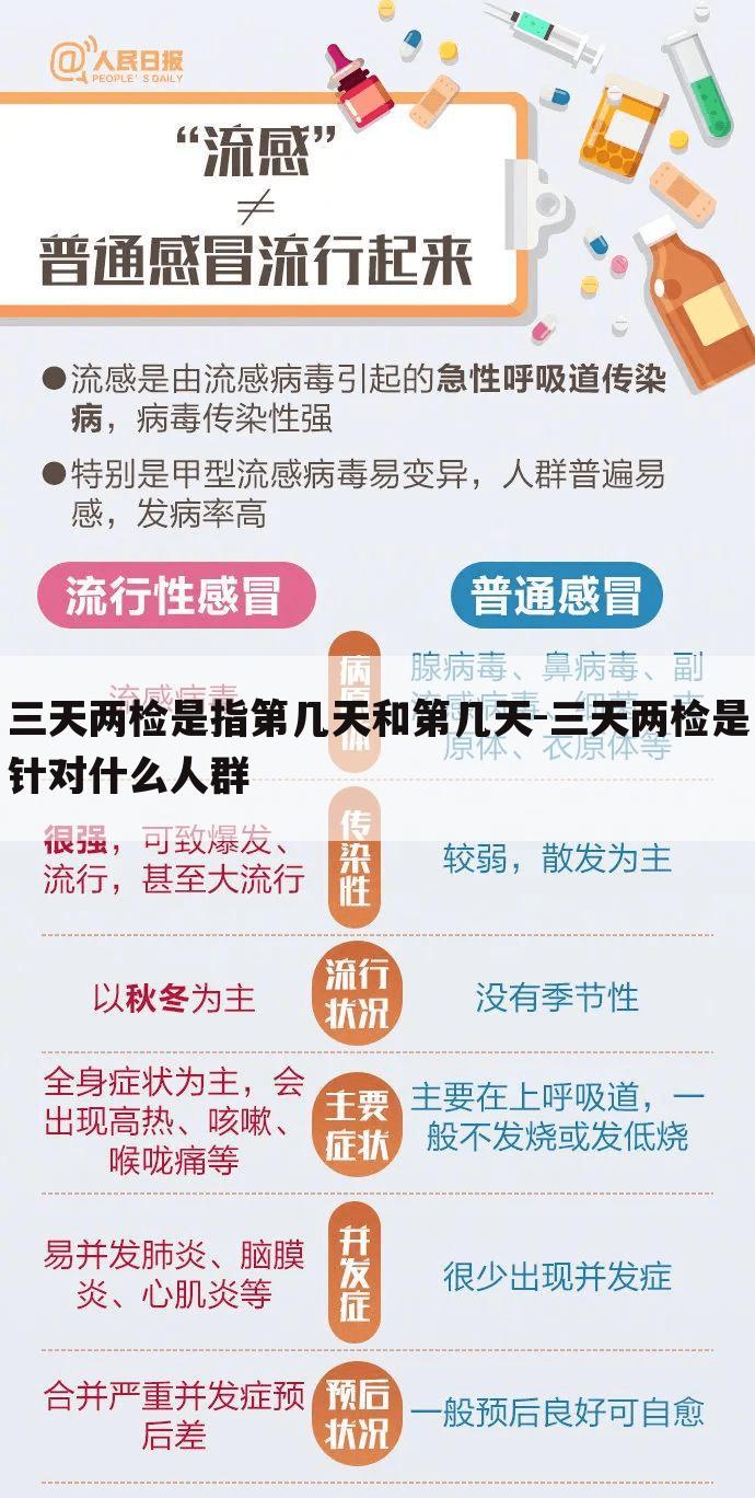 三天两检是指第几天和第几天-三天两检是针对什么人群
