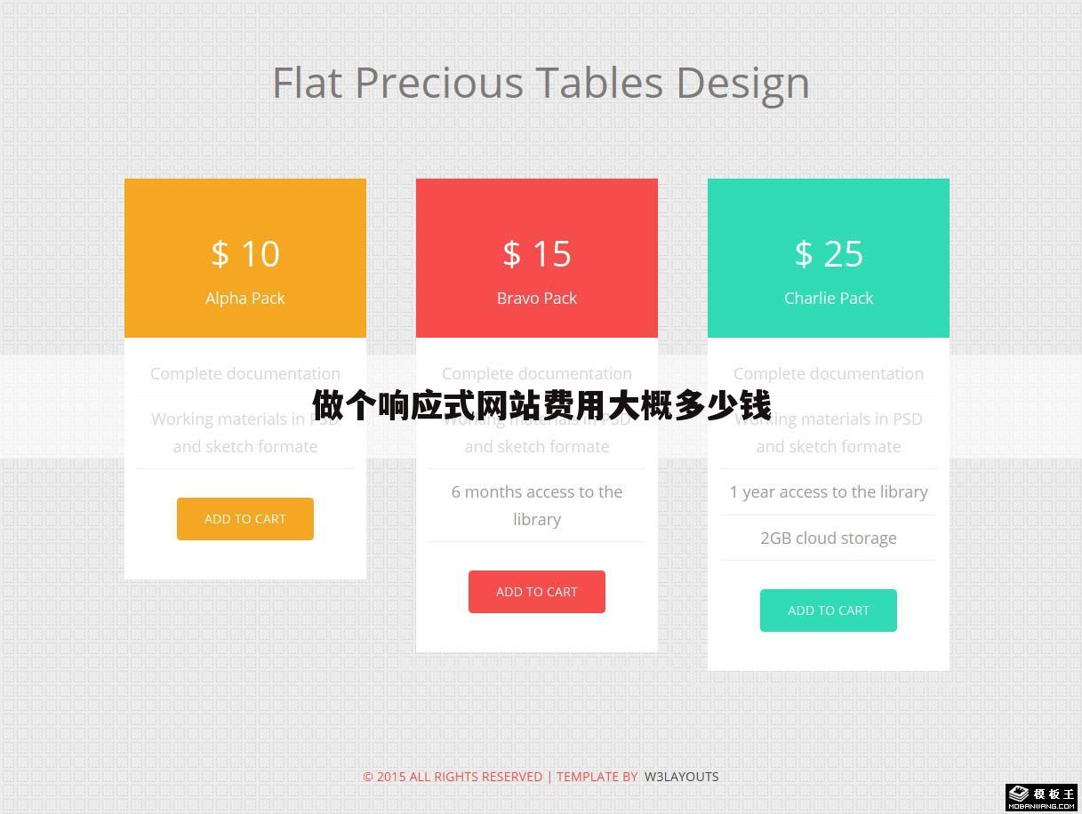 做个响应式网站费用大概多少钱