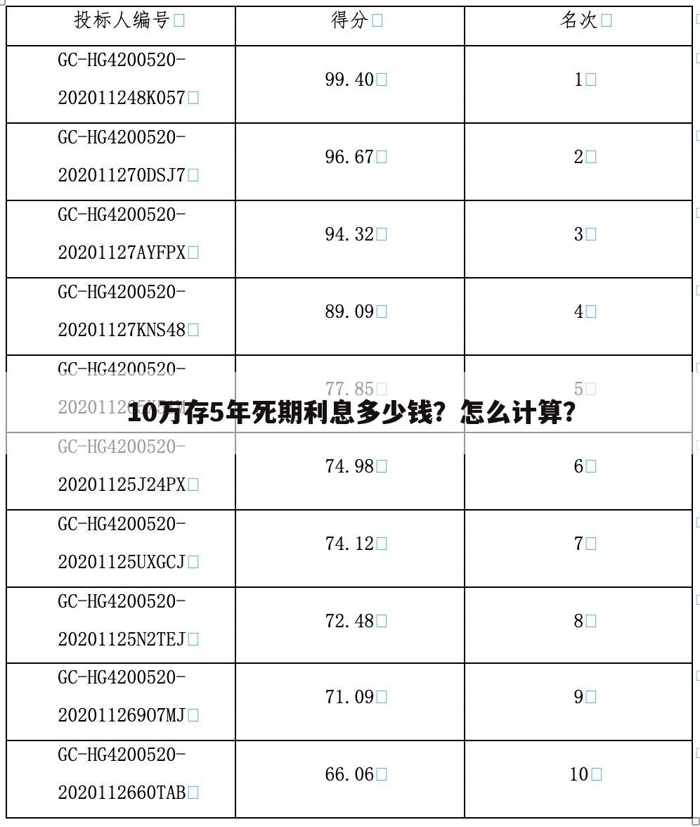 10万存5年死期利息多少钱?怎么计算?