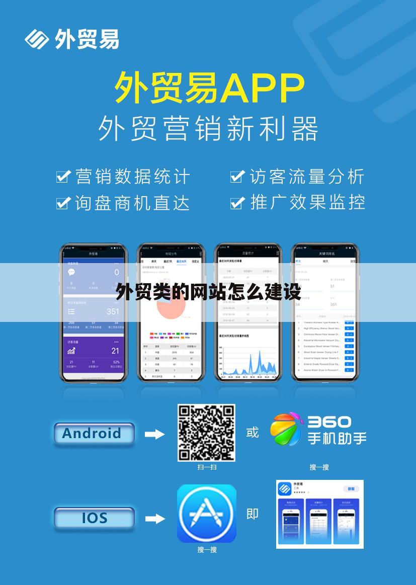 外贸类的网站怎么建设