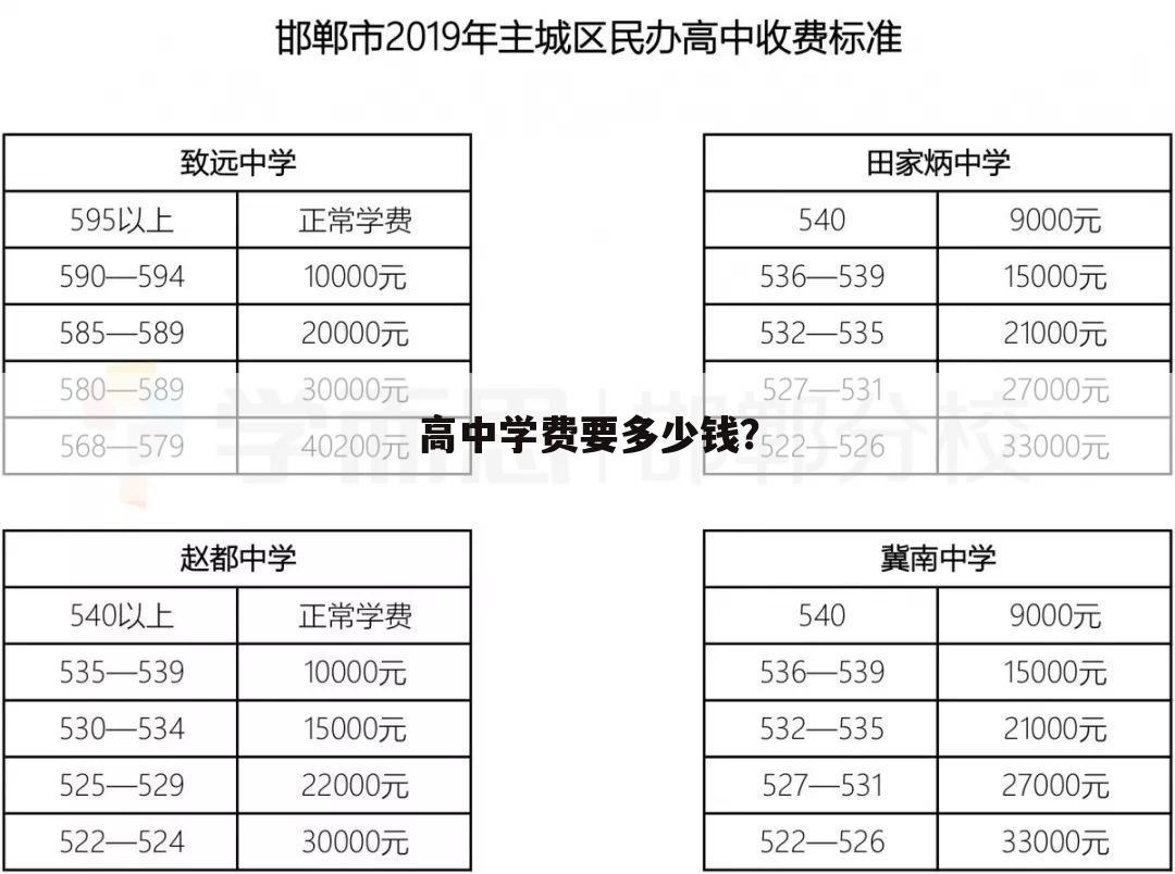 高中学费要多少钱？