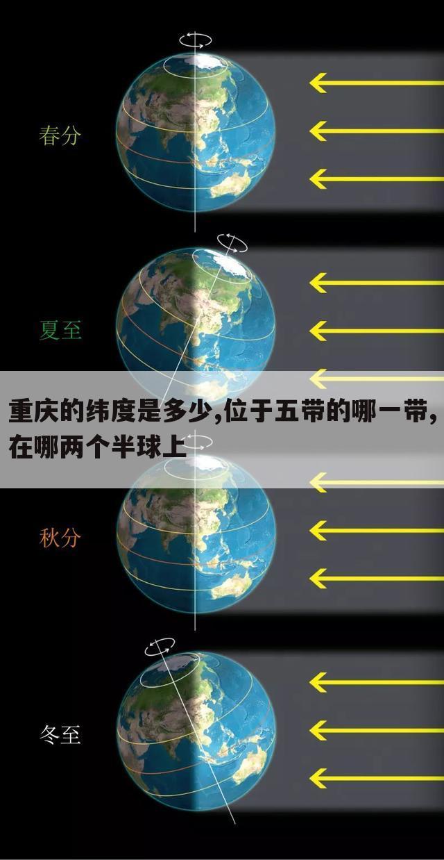 重庆的纬度是多少,位于五带的哪一带,在哪两个半球上