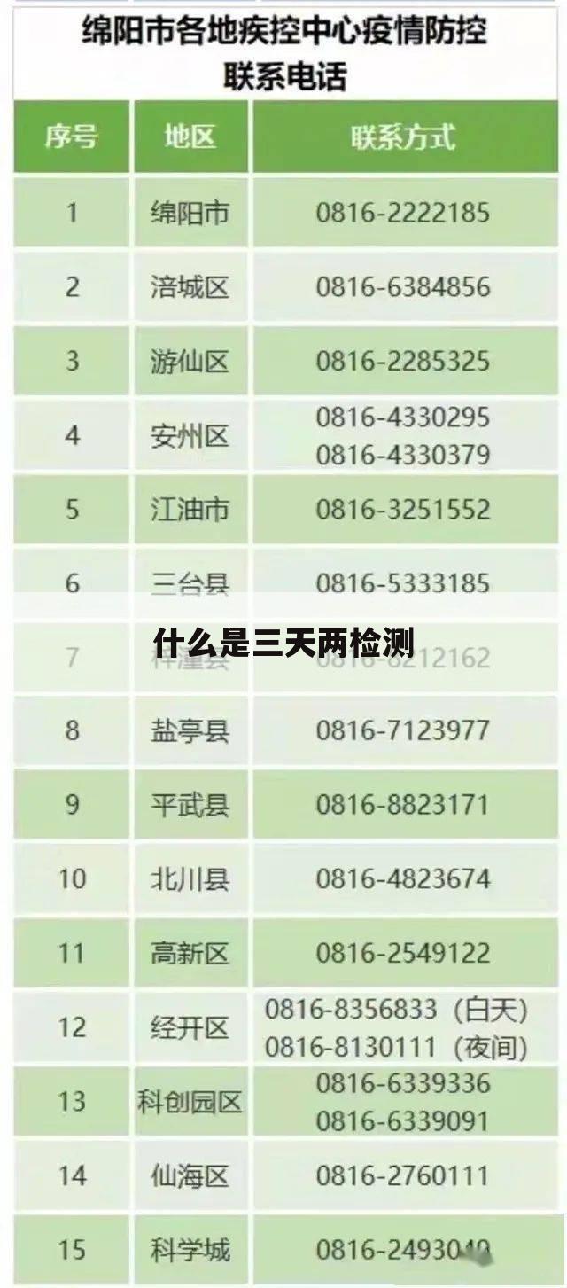 什么是三天两检测
