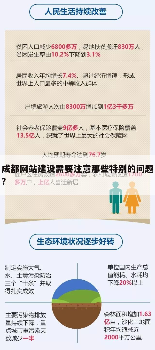 成都网站建设需要注意那些特别的问题?