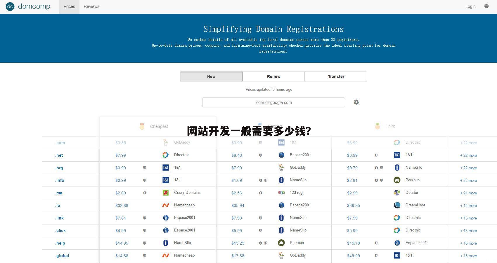 网站开发一般需要多少钱?