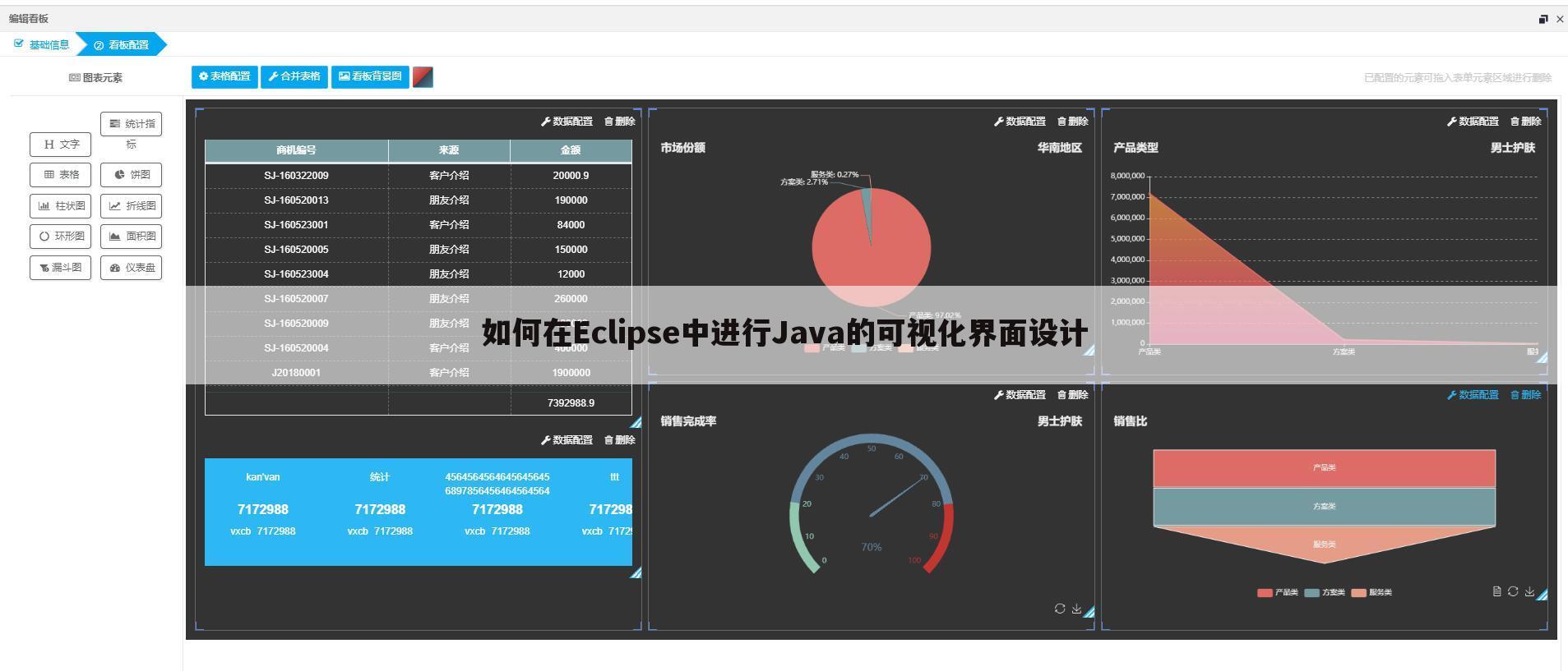 如何在Eclipse中进行Java的可视化界面设计