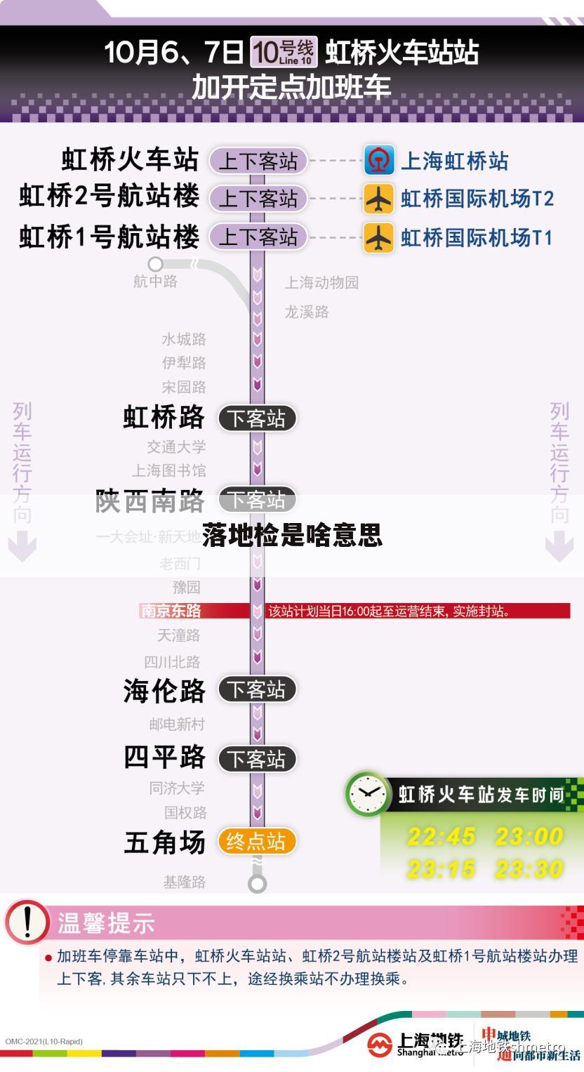 落地检是啥意思