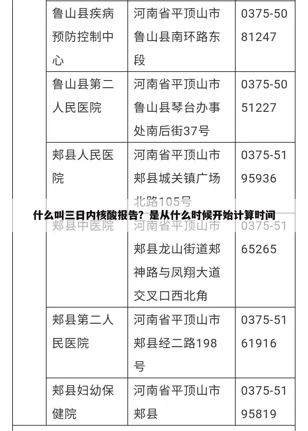 什么叫三日内核酸报告?是从什么时候开始计算时间