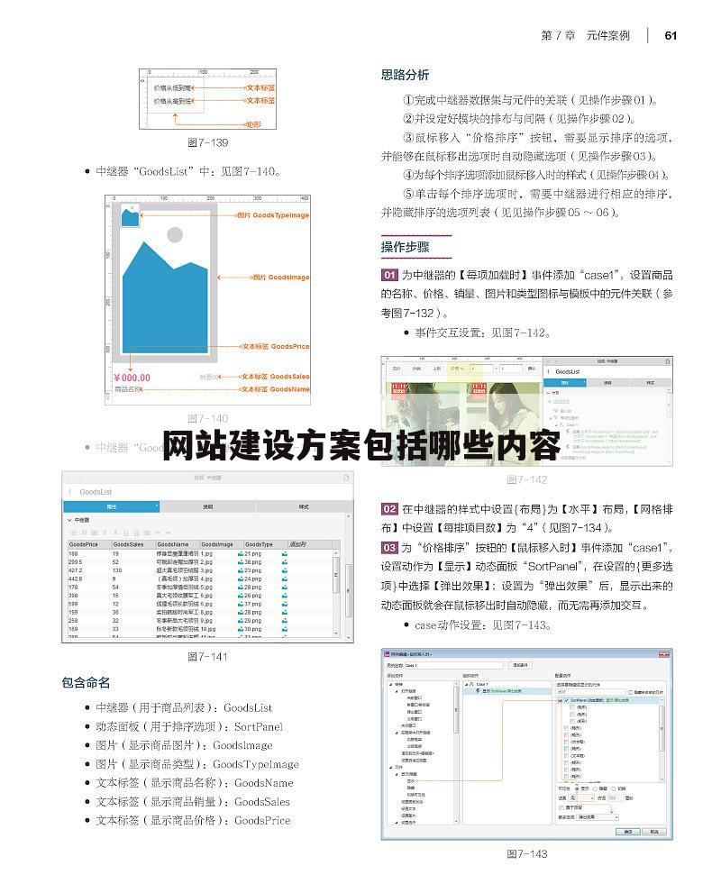 网站建设方案包括哪些内容