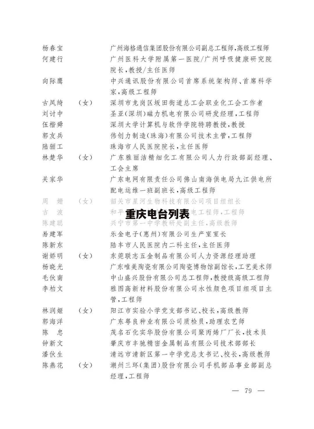 重庆电台列表