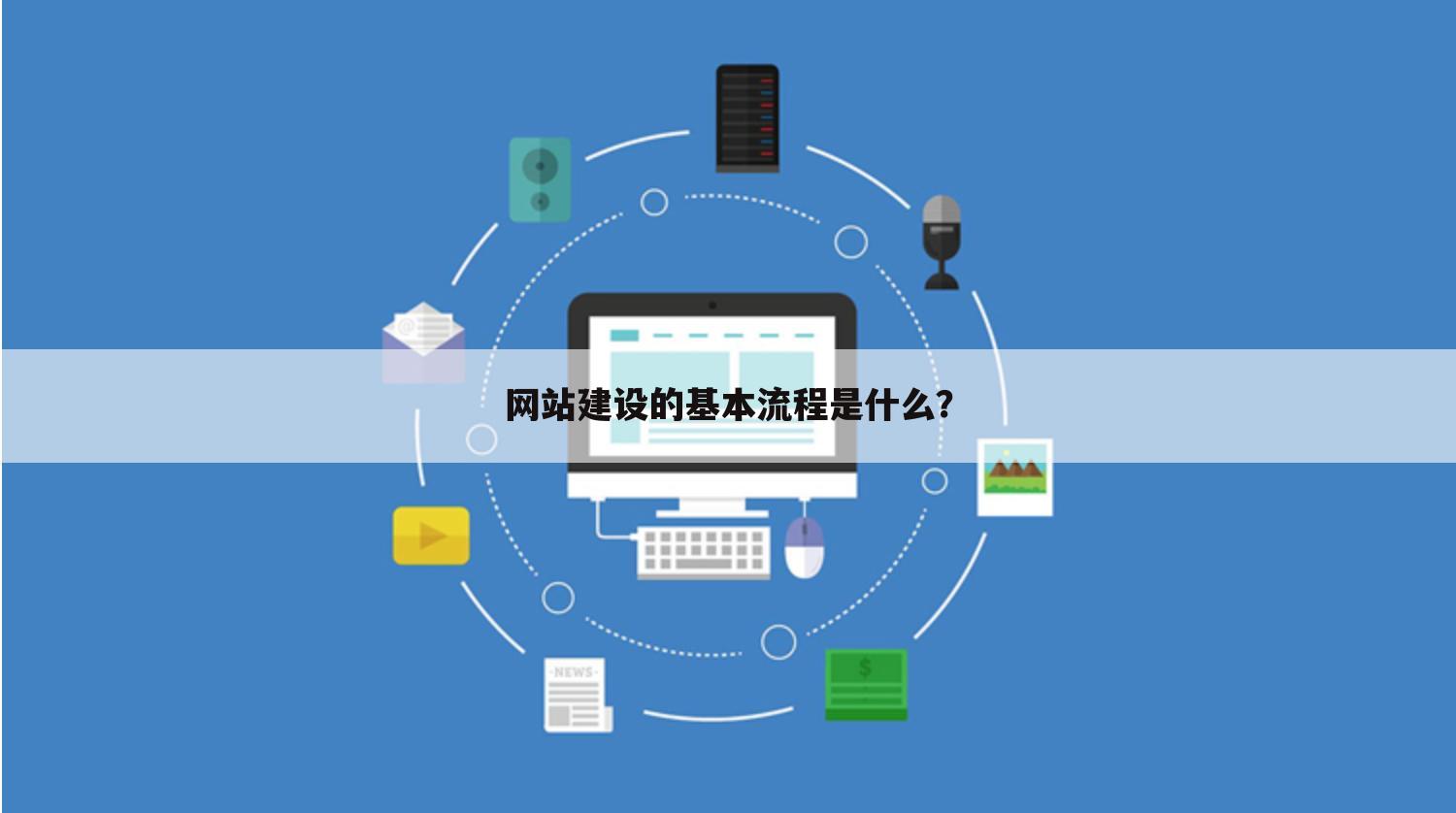 网站建设的基本流程是什么？