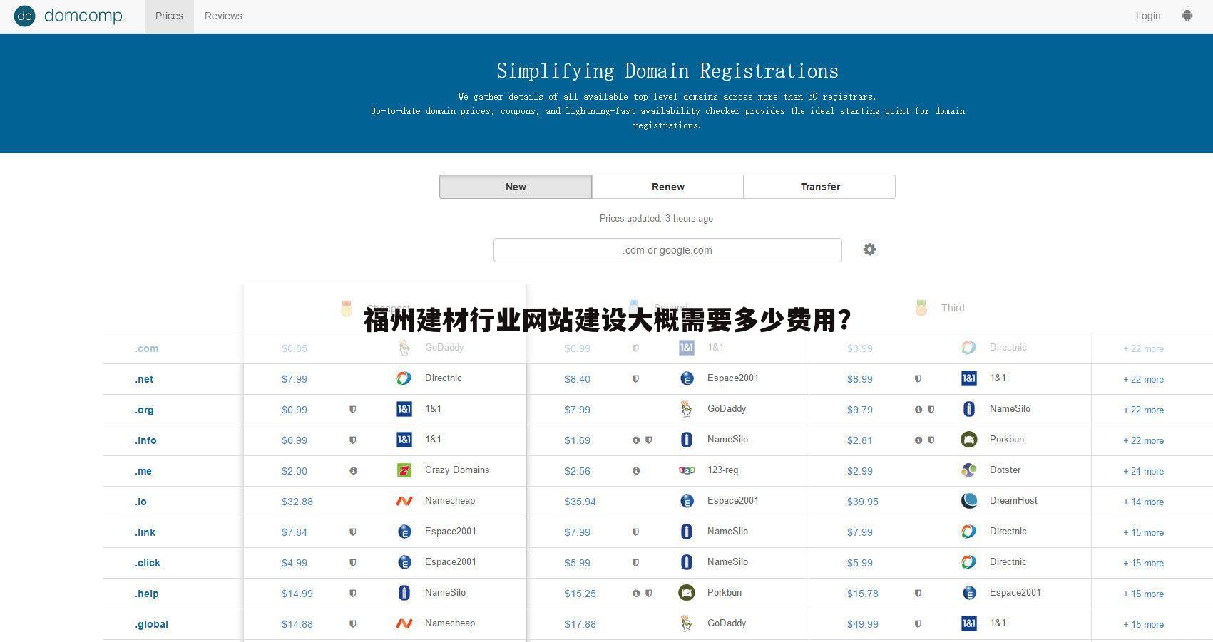 福州建材行业网站建设大概需要多少费用？